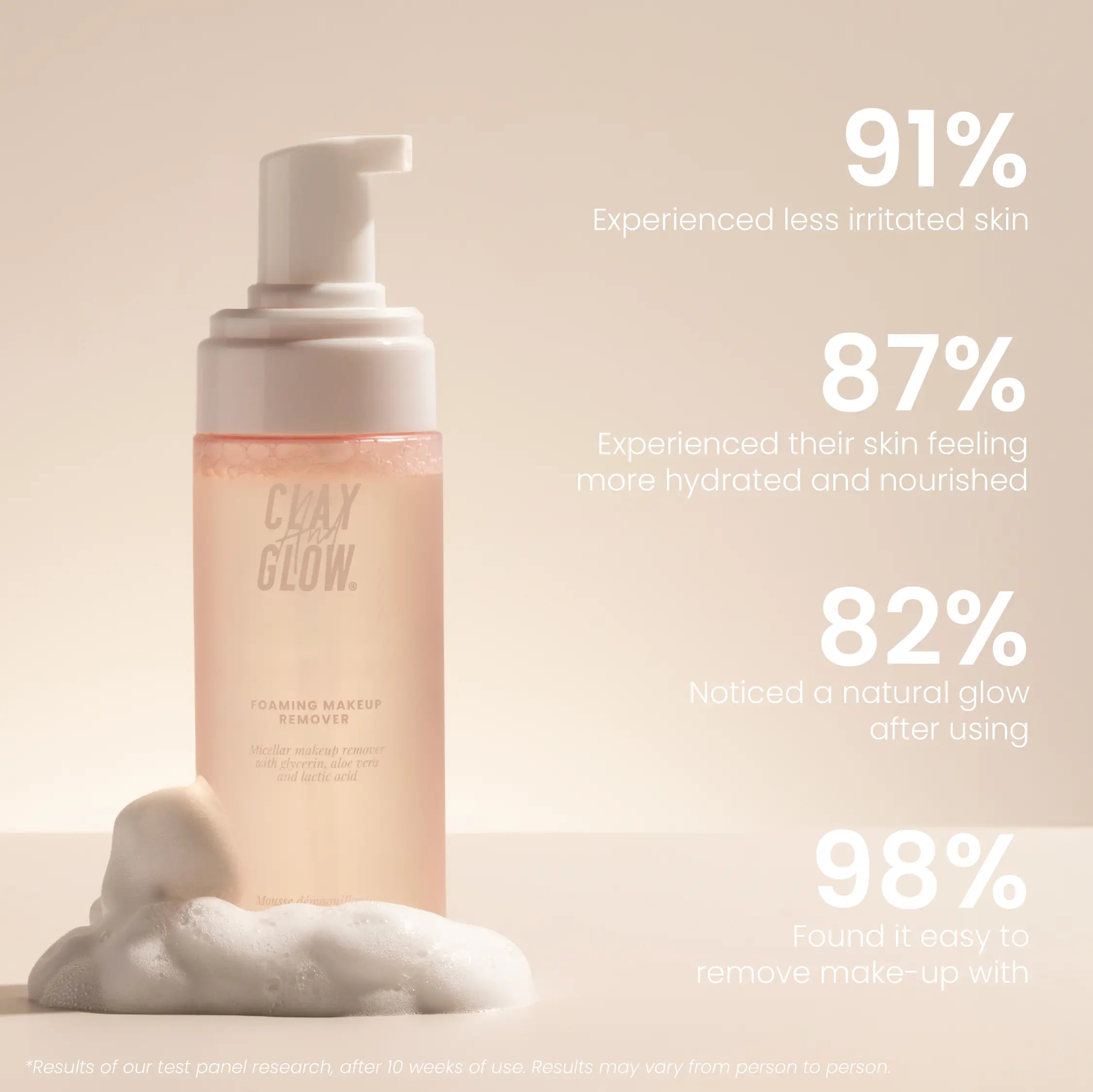 Micellar makeup remover