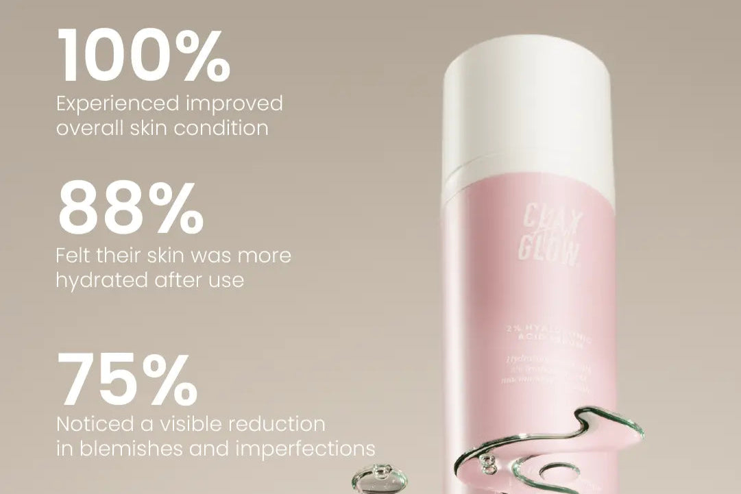 2% hyaluronic acid serum