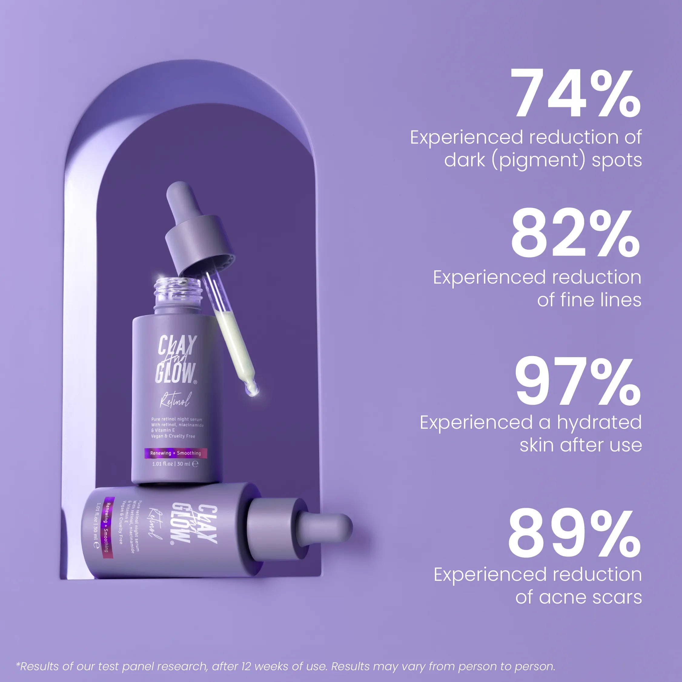 Anti-aging night serum